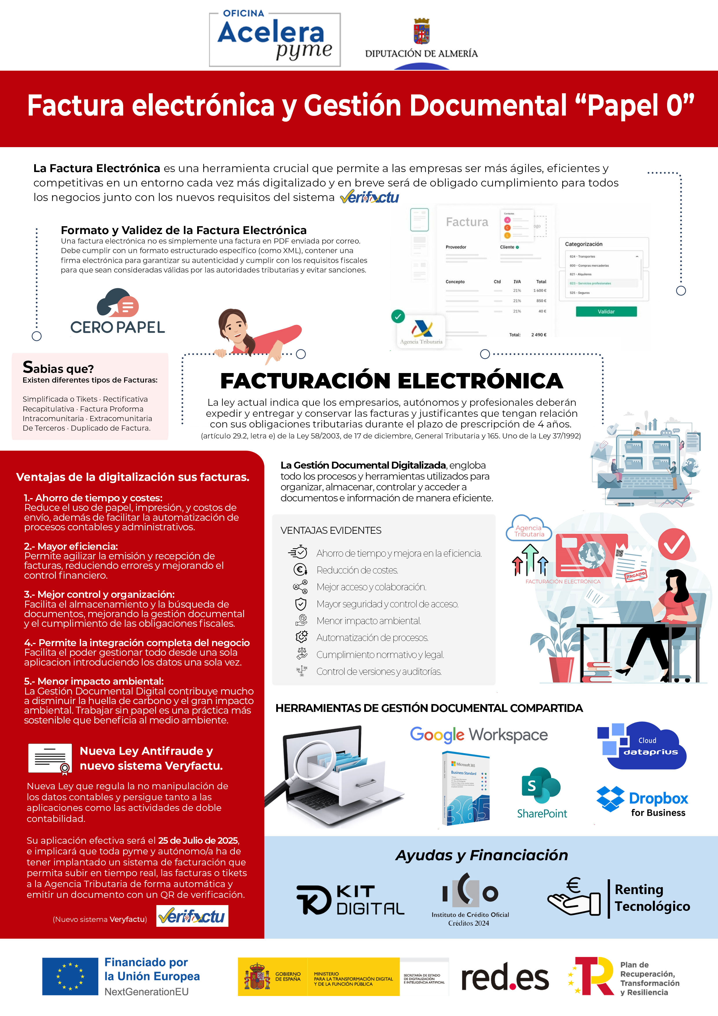 Factura electrónica y gestión documental ``papel 0´´